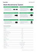 HOYMILES HMS FLEX AC connector 1F