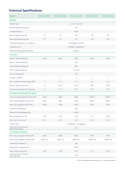 HOYMILES Inwerter Hybrydowy HYS-3.6LV-EUG1 (1-fazowy)