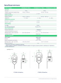 HOYMILES DTSU 666 Zähler mit Stromwandler 3 X 250A Transformatoren (3 Phasen)