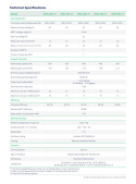 HOYMILES Mikroinwerter HMS 450-1T 1F (1*600W)