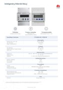 HUAWEI Licznik DTSU 666-HW 80A