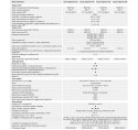 SMA STP 3.0-3AV-40, 3-phase