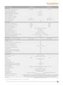 Sungrow SG50CX-P2 (AFCI, SPD DC I+II/AC II, DC switch, PID)