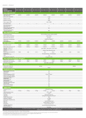 GROWATT Falownik hybrydowy MID-17KTL3-XH 3-fazowy (AFCI)