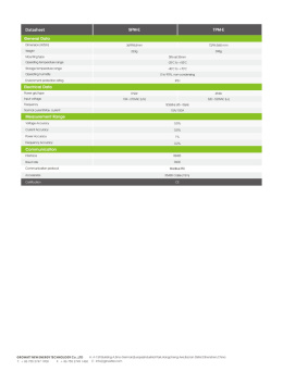 GROWATT Licznik Smart Meter 3-fazowy