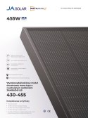 JA SOLAR JAM54D41 BIFACIAL 440W LB Full black MC4 (N-Type)