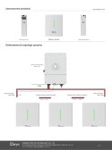 Deye Bateria RW-F10.2 51,2V 200Ah 10,2 kWh (niskonapięciowy)