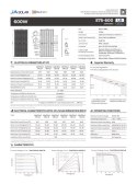 JA SOLAR JAM72D40-590W LB BIFACIAL (N-Type) MC4-EVO2