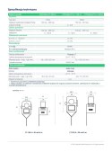 HOYMILES DDSU 666 Zähler mit CT 100A Transformator (1-phasig)