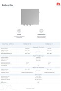 HUAWEI Back Up Box B0 - for the L1 series of inverters