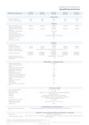 HUAWEI SUN 2000-15KTL-M5 HIGH CURRENT