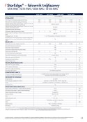 Solaredge SE8K 3-Phase Hybrid Inverter (RWS48BEN4)