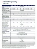 Solaredge SE9K 3-phase (RW0TEBEN4)