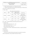 SOFAR Smart Meter DTSU666 3-fazowy